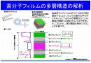 高分子フィルムの多層構造を3次元解析