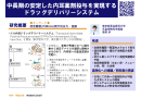 内耳への薬剤送達システム