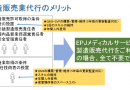 製造販売業務代行サービスのメリット